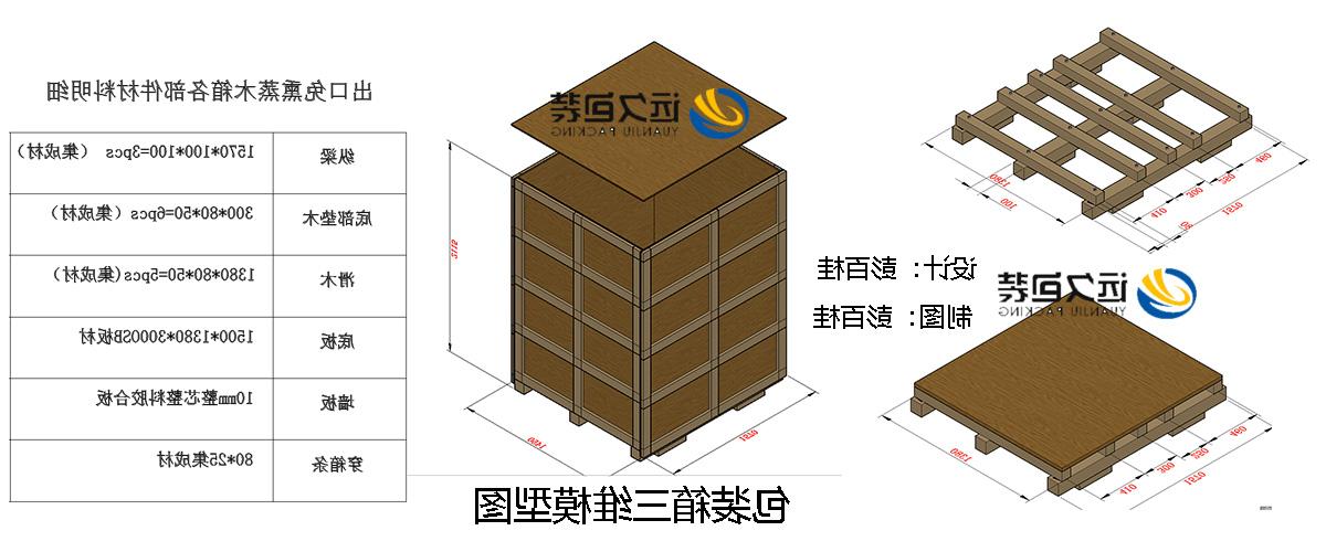 <a href='http://wlvn.xuanyuzg.com'>买球平台</a>的设计需要考虑流通环境和经济性